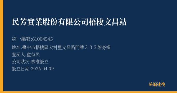 民芳實業股份有限公司梧棲文昌站的照片-統編 61004545(臺中市) 公司登記資料與營業項目詳細圖表