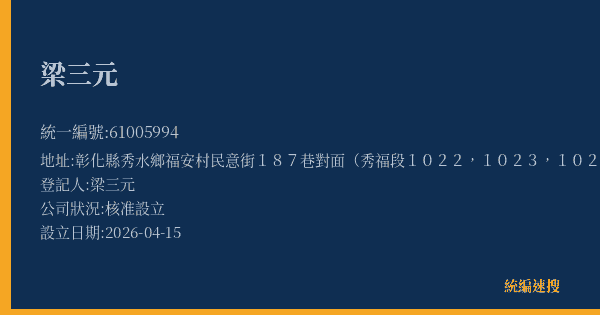 梁三元的照片-統編 61005994(彰化縣) 公司登記資料與營業項目詳細圖表