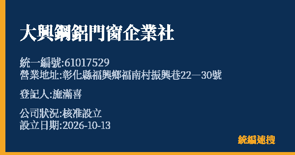 大興鋼鋁門窗企業社的照片-統編 61017529(彰化縣) 公司登記資料與營業項目詳細圖表