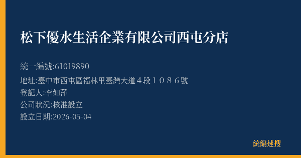 松下優水生活企業有限公司西屯分店的照片-統編 61019890(臺中市) 公司登記資料與營業項目詳細圖表