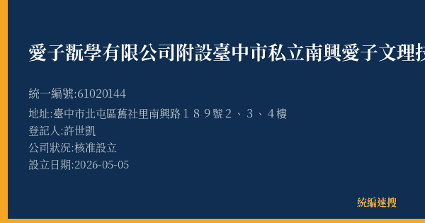 愛子翫學有限公司附設臺中市私立南興愛子文理技藝短期補習班的照片-統編 61020144(臺中市) 公司登記資料與營業項目詳細圖表