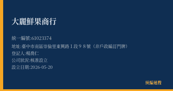 大麗鮮果商行的照片-統編 61023374(臺中市) 公司登記資料與營業項目詳細圖表