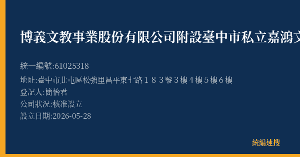 博義文教事業股份有限公司附設臺中市私立嘉鴻文理短期補習班的照片-統編 61025318(臺中市) 公司登記資料與營業項目詳細圖表