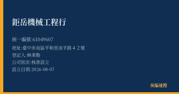 鉅岳機械工程行的照片-統編 61049607(臺中市) 公司登記資料與營業項目詳細圖表