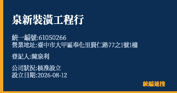泉新裝潢工程行的照片-統編 61050266(臺中市) 公司登記資料與營業項目詳細圖表