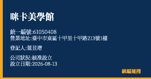 咪卡美學館的照片-統編 61050408 公司登記資料與營業項目詳細圖表
