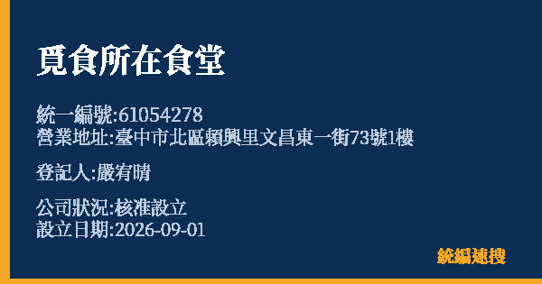 覓食所在食堂的照片-統編 61054278(臺中市) 公司登記資料與營業項目詳細圖表