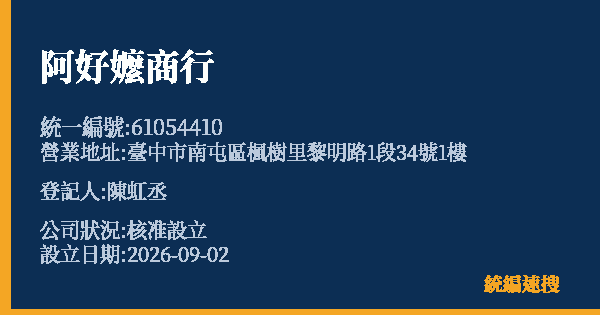 阿好嬤商行的照片-統編 61054410 公司登記資料與營業項目詳細圖表