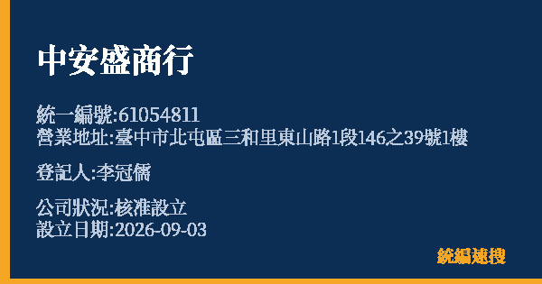 中安盛商行的照片-統編 61054811(臺中市) 公司登記資料與營業項目詳細圖表