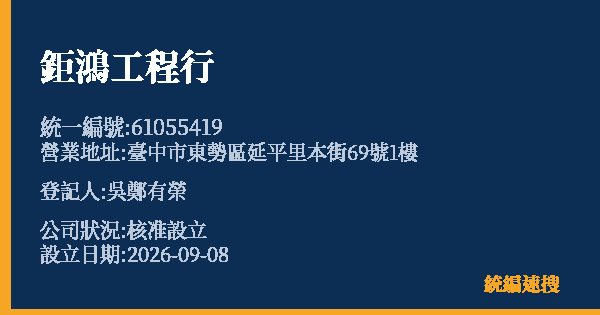 鉅鴻工程行的照片-統編 61055419 公司登記資料與營業項目詳細圖表