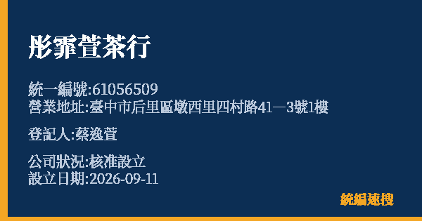 彤霏萱茶行的照片-統編 61056509(臺中市) 公司登記資料與營業項目詳細圖表