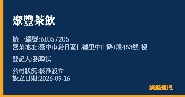 聚豐茶飲的照片-統編 61057205(臺中市) 公司登記資料與營業項目詳細圖表
