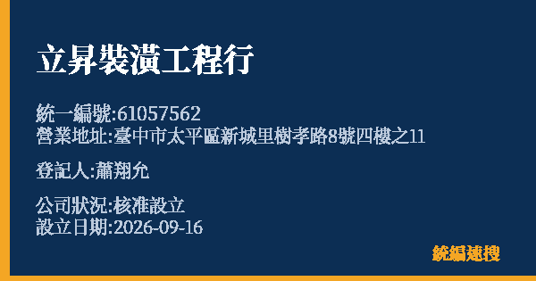 立昇裝潢工程行的照片-統編 61057562(臺中市) 公司登記資料與營業項目詳細圖表