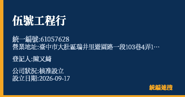 伍號工程行的照片-統編 61057628(臺中市) 公司登記資料與營業項目詳細圖表