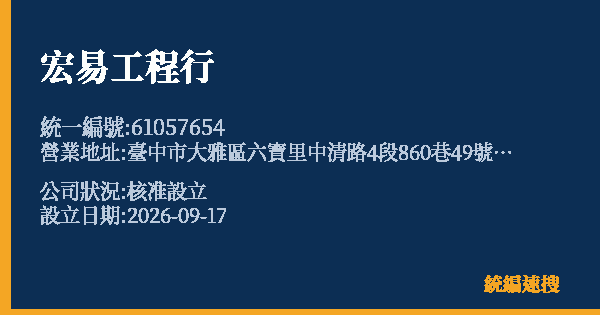 宏易工程行的照片-統編 61057654(臺中市) 公司登記資料與營業項目詳細圖表