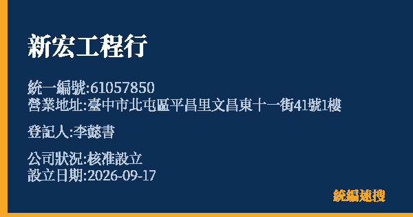 新宏工程行的照片-統編 61057850(臺中市) 公司登記資料與營業項目詳細圖表