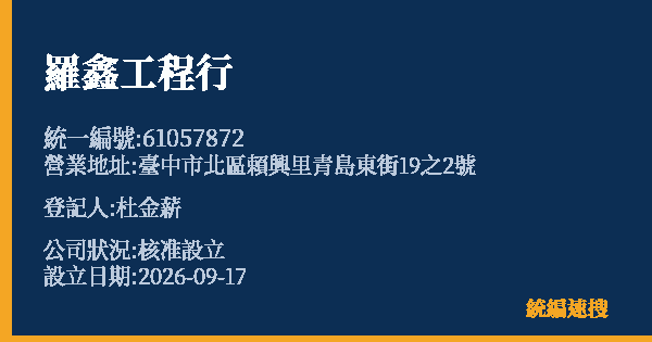 羅鑫工程行的照片-統編 61057872(臺中市) 公司登記資料與營業項目詳細圖表