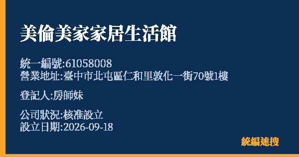 美倫美家家居生活館的照片-統編 61058008(臺中市) 公司登記資料與營業項目詳細圖表