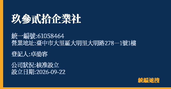 玖參貳拾企業社的照片-統編 61058464(臺中市) 公司登記資料與營業項目詳細圖表