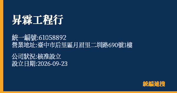 昇霖工程行的照片-統編 61058892(臺中市) 公司登記資料與營業項目詳細圖表