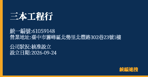 三本工程行的照片-統編 61059148(臺中市) 公司登記資料與營業項目詳細圖表
