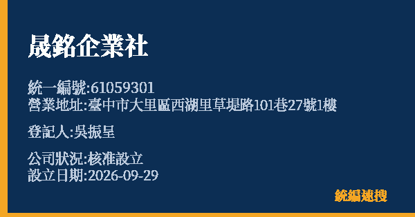 晟銘企業社的照片-統編 61059301(臺中市) 公司登記資料與營業項目詳細圖表