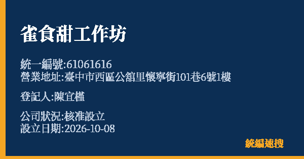 雀食甜工作坊的照片-統編 61061616(臺中市) 公司登記資料與營業項目詳細圖表