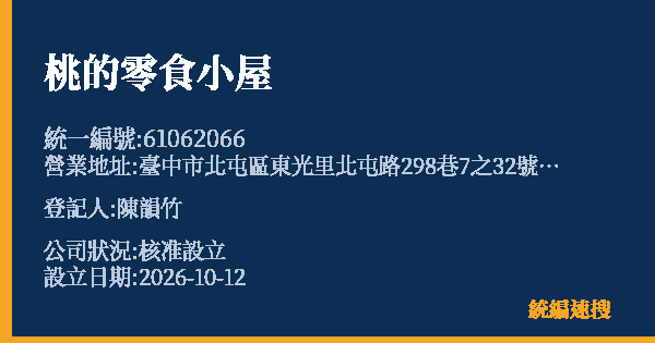 桃的零食小屋的照片-統編 61062066(臺中市) 公司登記資料與營業項目詳細圖表