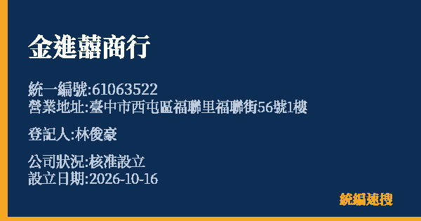 金進囍商行的照片-統編 61063522(臺中市) 公司登記資料與營業項目詳細圖表