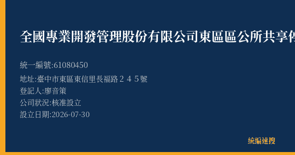 全國專業開發管理股份有限公司東區區公所共享停車場的照片-統編 61080450(臺中市) 公司登記資料與營業項目詳細圖表