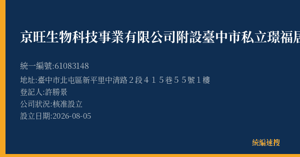 京旺生物科技事業有限公司附設臺中市私立璟福居家長照機構的照片-統編 61083148(臺中市) 公司登記資料與營業項目詳細圖表