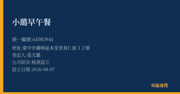 小璐早午餐的照片-統編 61083941(臺中市) 公司登記資料與營業項目詳細圖表