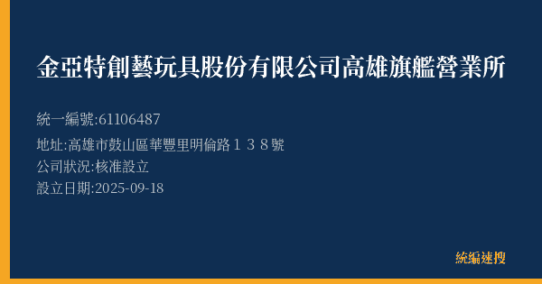金亞特創藝玩具股份有限公司高雄旗艦營業所的照片-統編 61106487(高雄市) 公司登記資料與營業項目詳細圖表