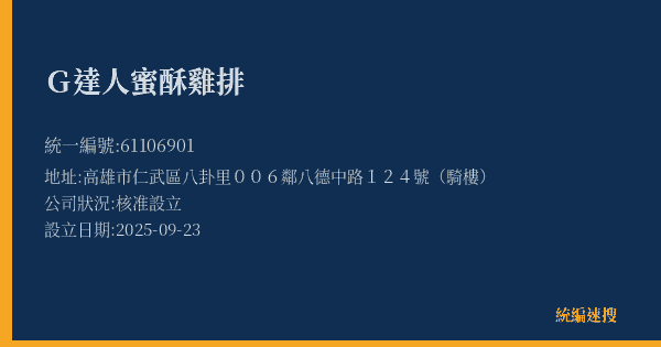 G達人蜜酥雞排的照片-統編 61106901(高雄市) 公司登記資料與營業項目詳細圖表