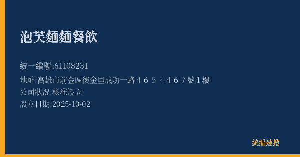 泡芙麵麵餐飲的照片-統編 61108231(高雄市) 公司登記資料與營業項目詳細圖表