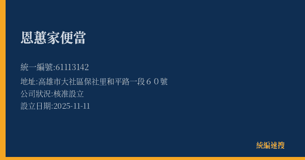 恩蕙家便當的照片-統編 61113142(高雄市) 公司登記資料與營業項目詳細圖表