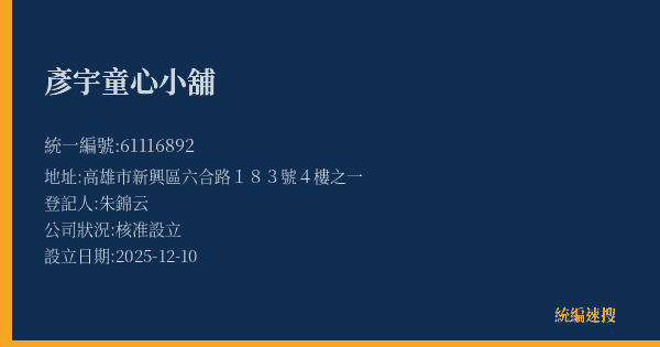 彥宇童心小舖的照片-統編 61116892(高雄市) 公司登記資料與營業項目詳細圖表
