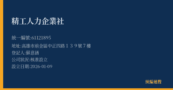 精工人力企業社的照片-統編 61121895(高雄市) 公司登記資料與營業項目詳細圖表