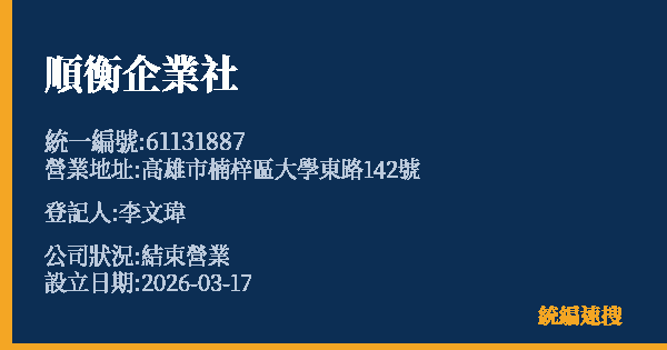 順衡企業社的照片-統編 61131887 公司登記資料與營業項目詳細圖表