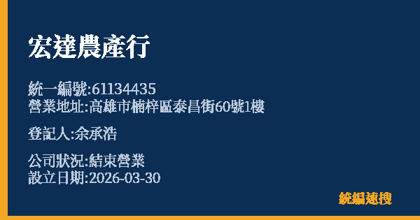 宏達農產行的照片-統編 61134435 公司登記資料與營業項目詳細圖表