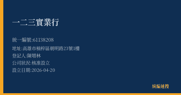一二三實業行的照片-統編 61138208(高雄市) 公司登記資料與營業項目詳細圖表