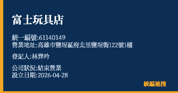 富士玩具店的照片-統編 61140149 公司登記資料與營業項目詳細圖表