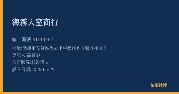海霧入室商行的照片-統編 61146262(高雄市) 公司登記資料與營業項目詳細圖表