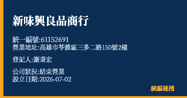 新味興良品商行的照片-統編 61152691 公司登記資料與營業項目詳細圖表