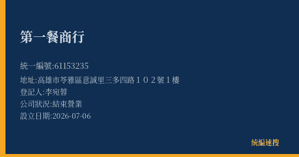 第一餐商行的照片-統編 61153235 公司登記資料與營業項目詳細圖表