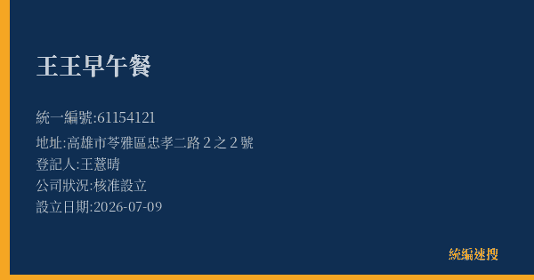 王王早午餐的照片-統編 61154121 公司登記資料與營業項目詳細圖表