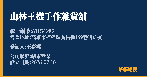 山林王樣手作雜貨舖的照片-統編 61154282 公司登記資料與營業項目詳細圖表