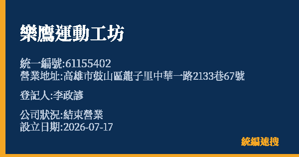 樂鷹運動工坊的照片-統編 61155402 公司登記資料與營業項目詳細圖表