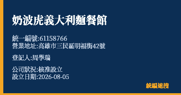 奶波虎義大利麵餐館的照片-統編 61158766(高雄市) 公司登記資料與營業項目詳細圖表