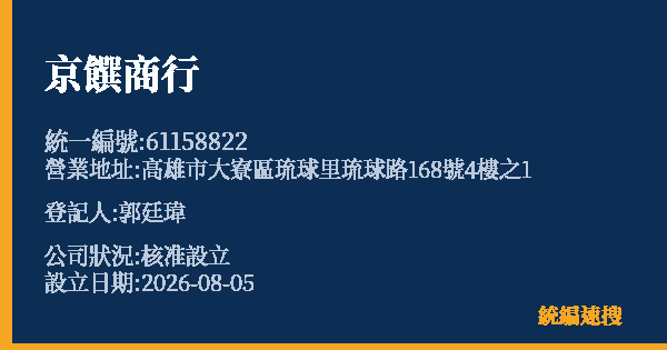 京饌商行的照片-統編 61158822(高雄市) 公司登記資料與營業項目詳細圖表